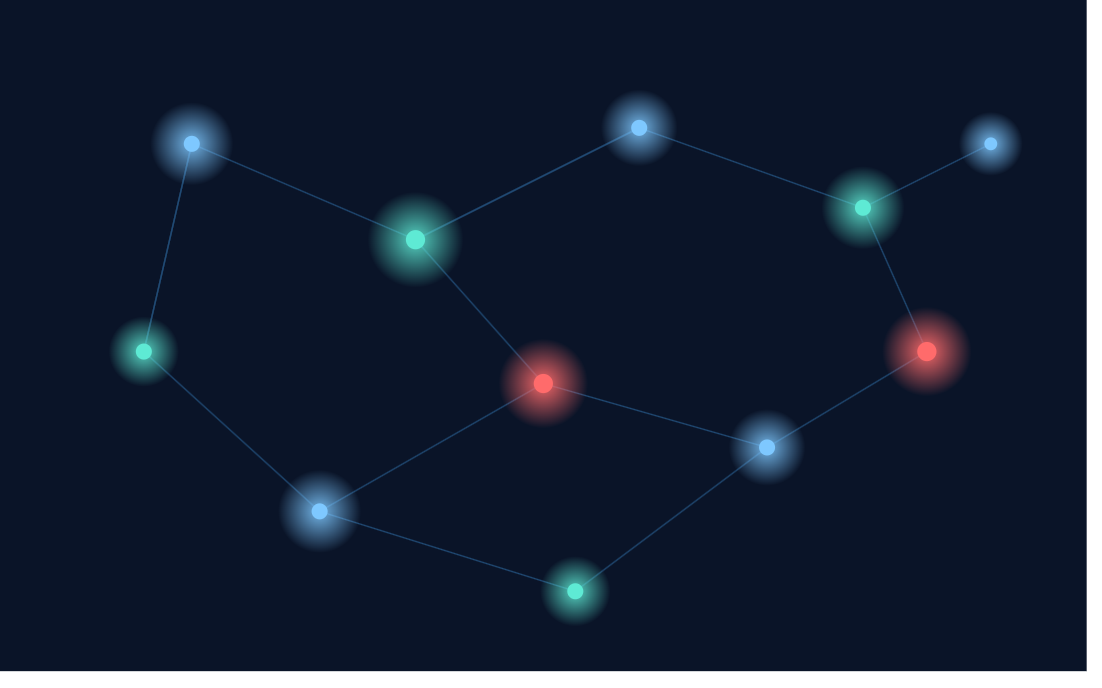 I Analyzed 9 Cyberattacks Spanning a Decade. The Biggest Pattern Wasn’t Technical Sophistication.