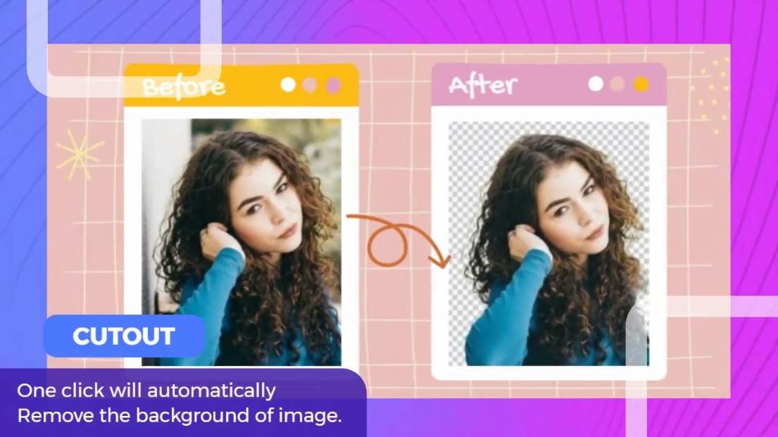 Review of PhotoKit: The Perfect Solution for Editing Your Photos