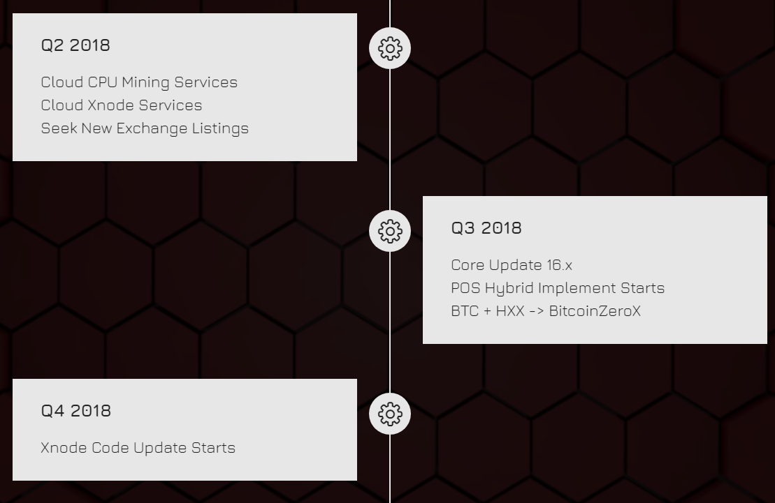 Cryptopia Sight Btc Cryptopia Sight Btc,Anoncoin (ANC) 24-hour Volume Reaches $18,774 as Price at $0.513487