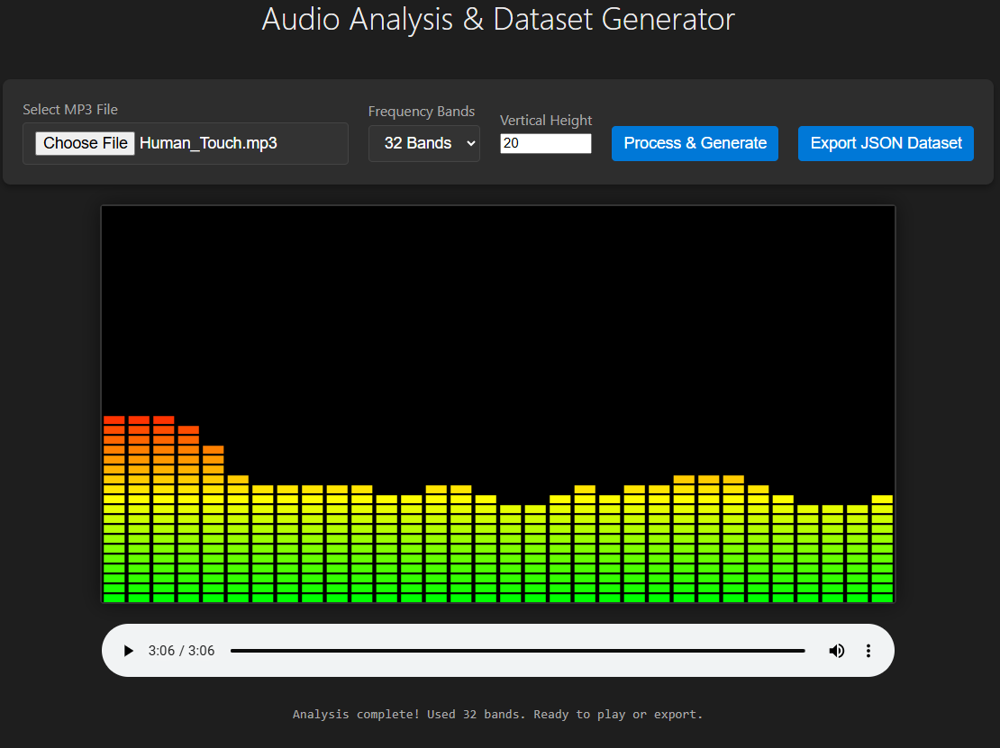 Guide — The Making of Lyric Video with AI