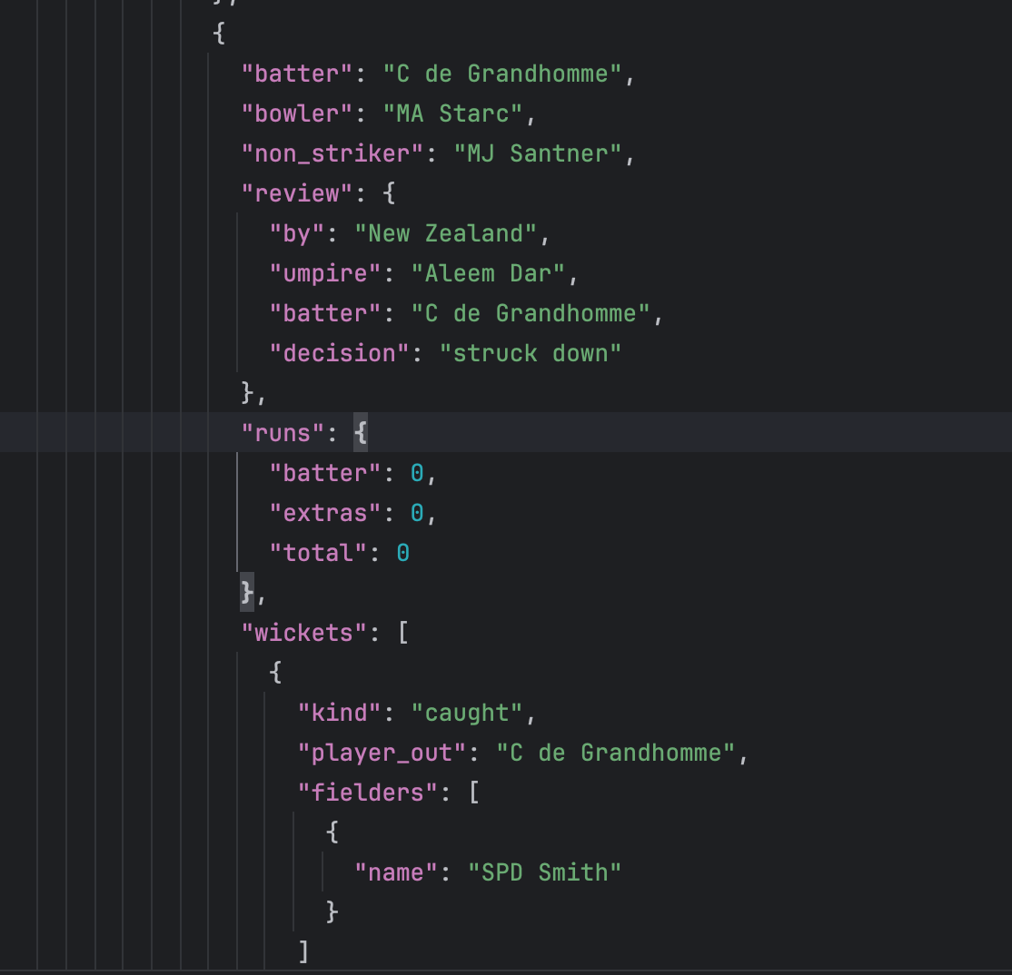 Using GPT 4-o to extract cricket data