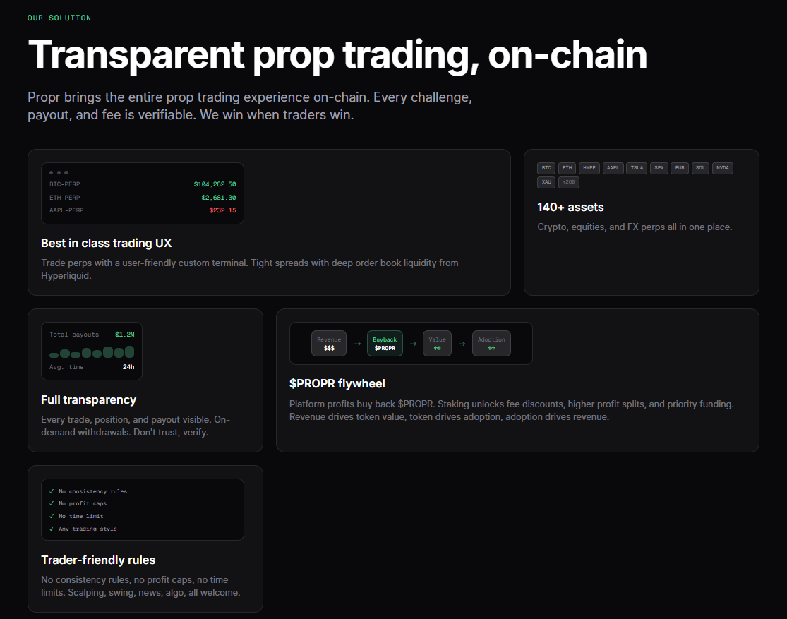 THE TOP Bear Market Altcoin Opportunity