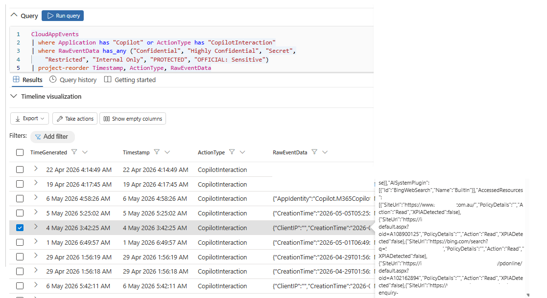 Threat Hunting for AI Agent Use and Abuse