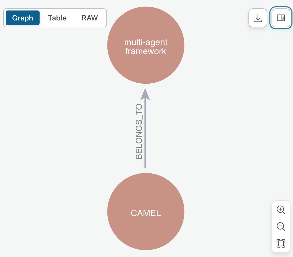 [Week 4 of May] CAMEL-AI Release Notes