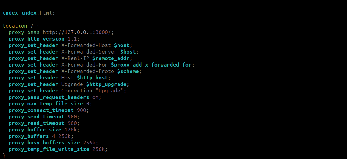 502 bad gateway: Ghost Error Fixed On CloudPanle: