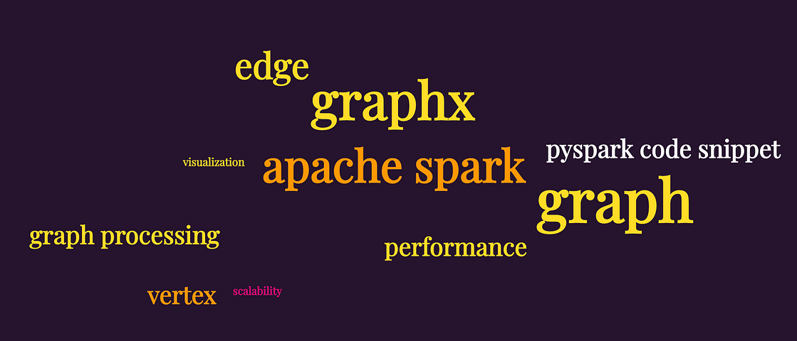 Harnessing the Power of Apache Spark GraphX for Efficient Graph Processing. Dive into the world of graph processing with Apache Spark GraphX. Explore the capabilities of GraphX and discover how it enables scalable and efficient graph computations. Leverage the power of PySpark code snippets to unleash the potential of GraphX for your graph-based data analysis.