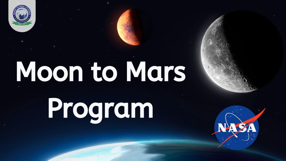 Know About the Moon to Mars Program: Overview | Khan Global Studies Bl