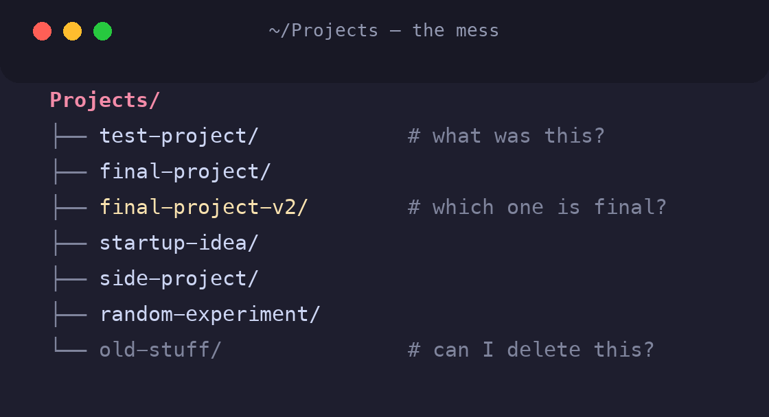 ️ The Development Workspace Architecture I Wish I’d Built Years Ago