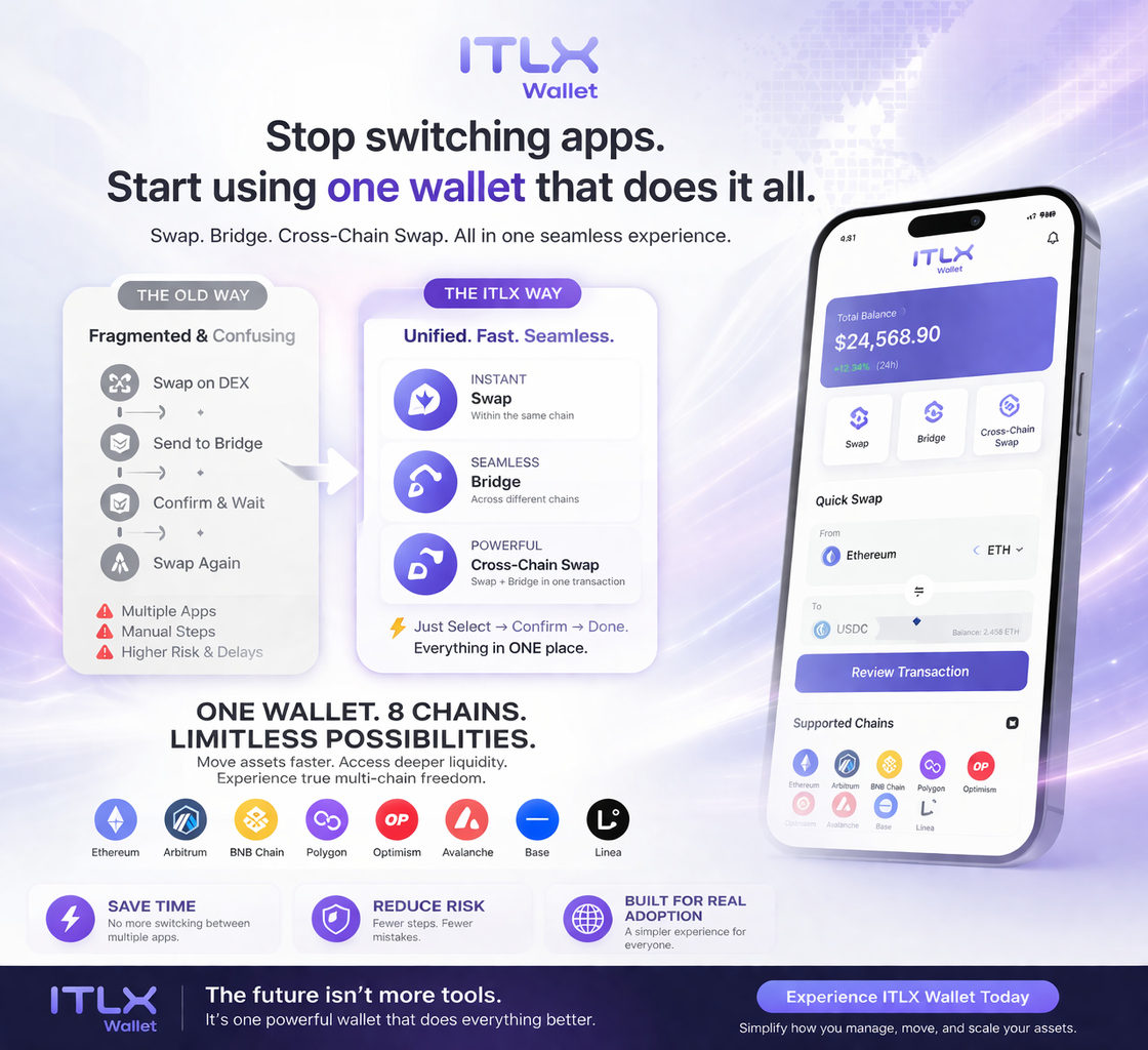 ITLX Wallet: Simplifying Multi-Chain Asset Management with a Unified Interface