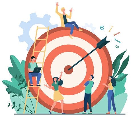 Performance Marketing Agency India