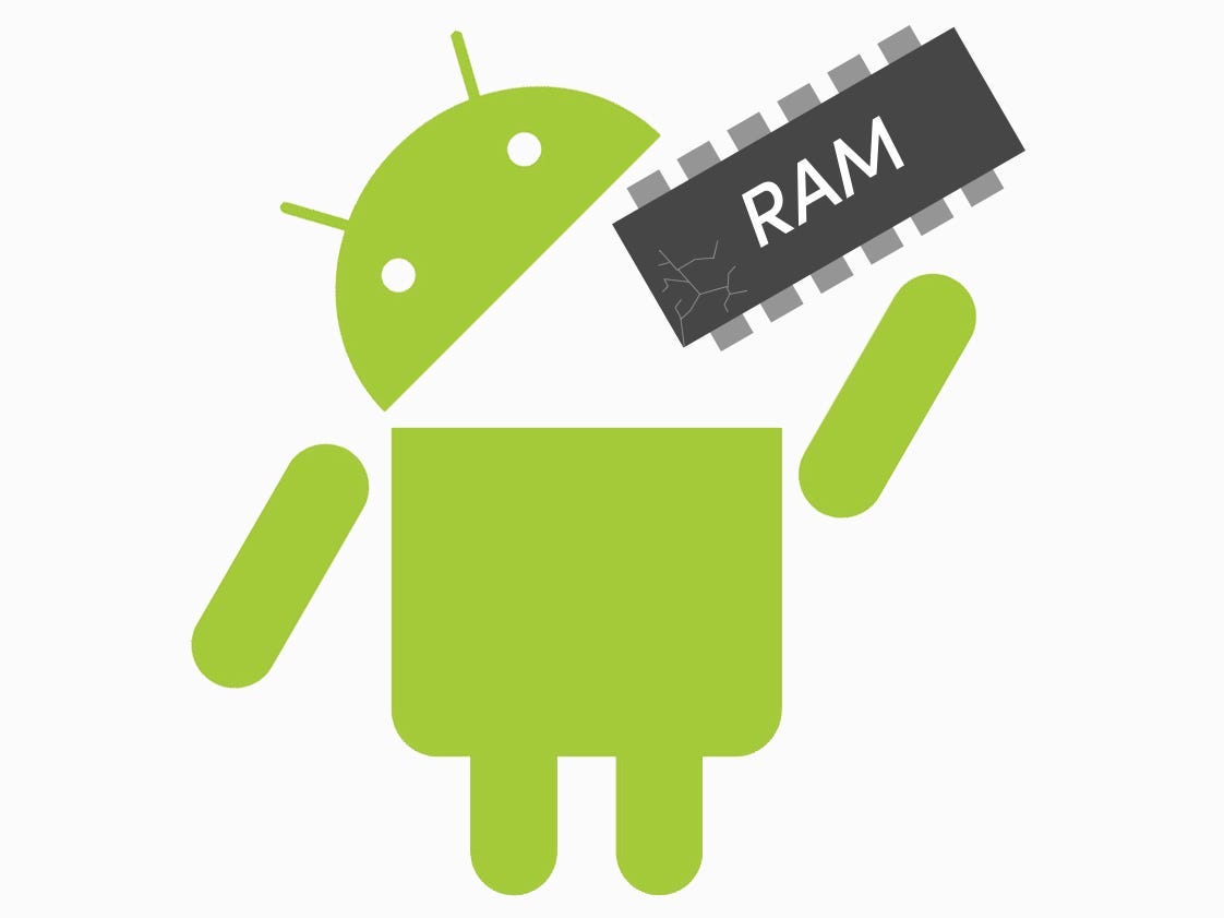 Memory Leak ve Leak Canary Kullanımı