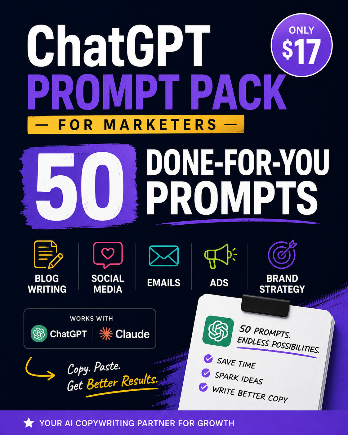 50 ChatGPT Prompts for Marketers to Create Better Content Faster