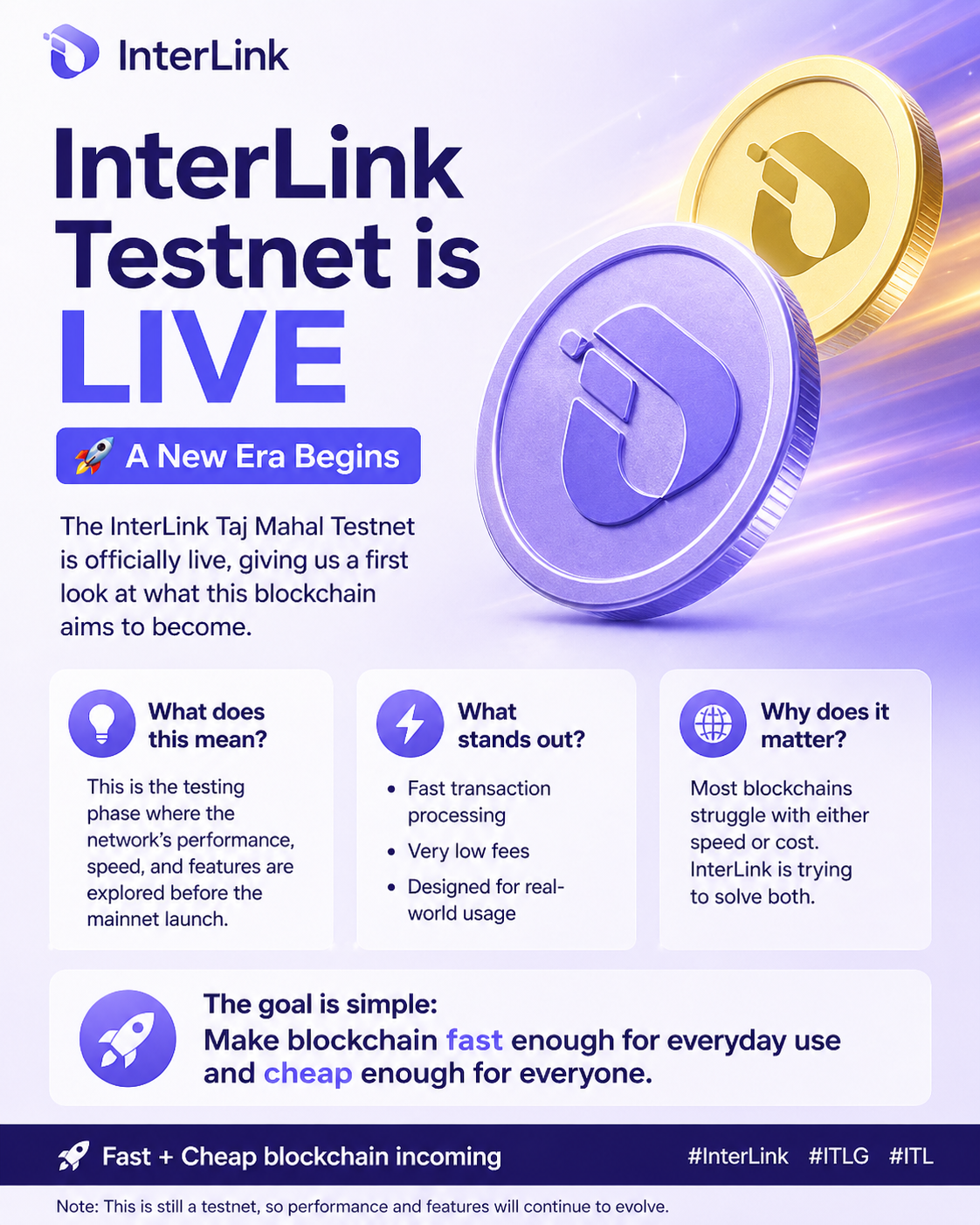 InterLink Testnet is Live: A Fast and Affordable Blockchain in the Making