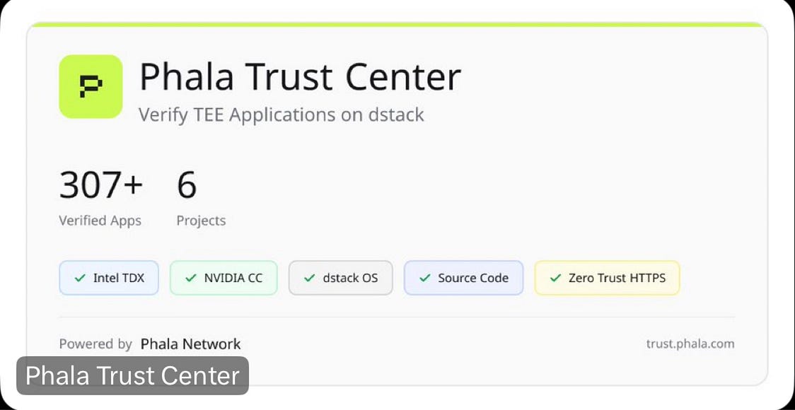 Making Secure Environments Easy to Understand