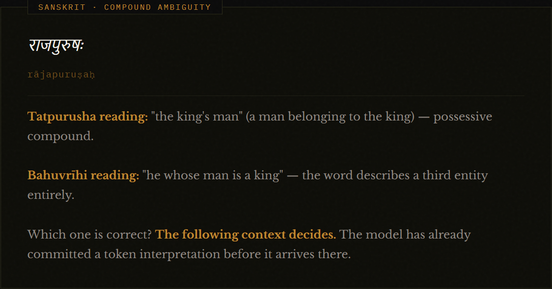 Part 23: The second aberration — Fluent. Wrong. Undetectable.