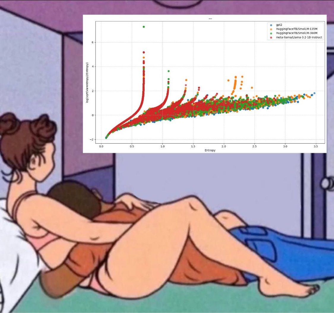 Entropix – New insights on entropy-based language model reasoning