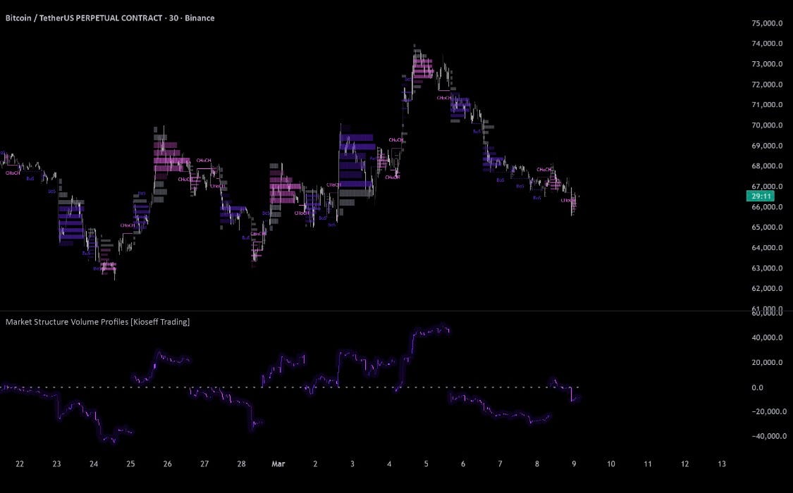 The Discipline Problem in Trading: Why Most Traders Break Their Own Rules