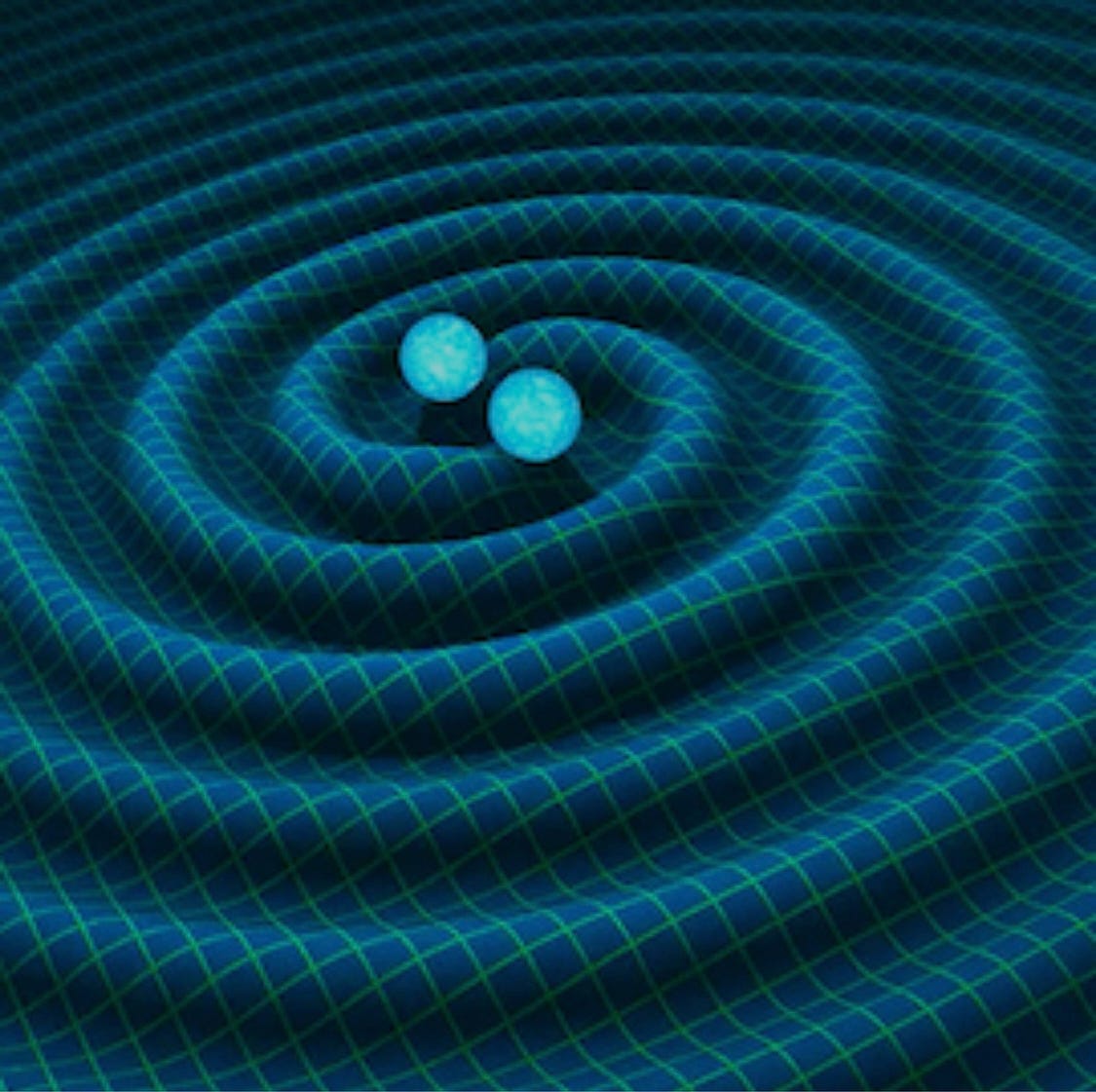 6)The Gravity of Time The Gravity of Space Motion Manifests Gravity