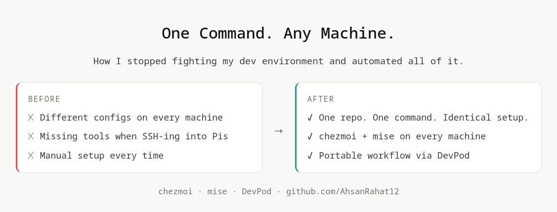 I Automated My Entire Dev Setup. One Command, Any Machine.