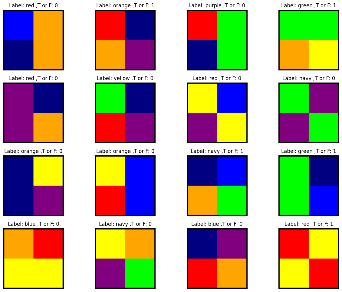 multi class classification color in image