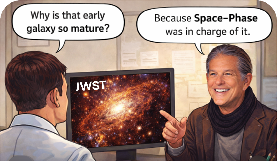 New Evidence Suggests Space Itself Guides the Universe