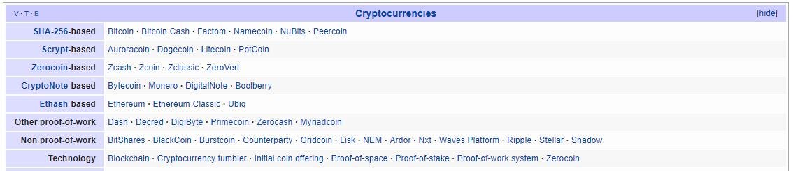 Titcoin Mining,Blakecoin (BLC) Cap Makes It to $180,460 as Price Rises to $0.009409: Up 4.72% on Major Exchanges Since Yesterday