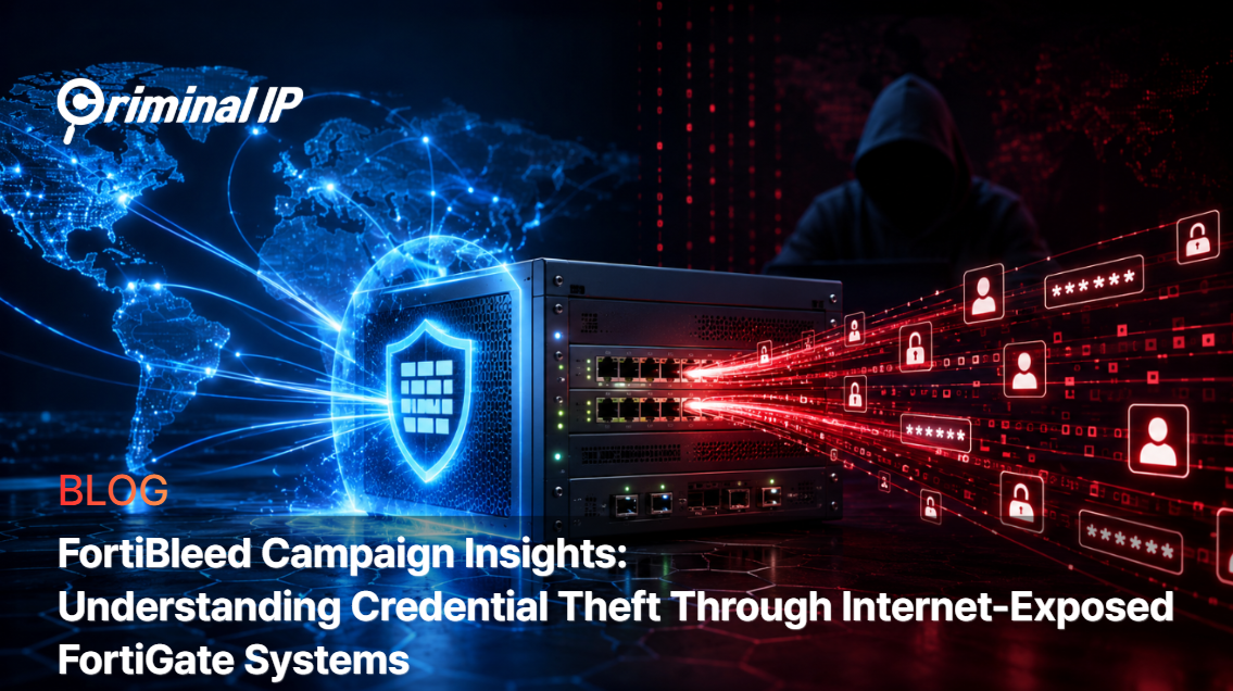 FortiBleed Campaign Insights: Understanding Credential Theft Through Internet-Exposed FortiGate…