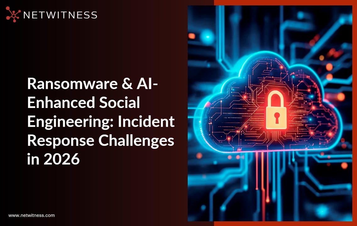 Ransomware & AI-Enhanced Social Engineering: Incident Response Challenges in 2026