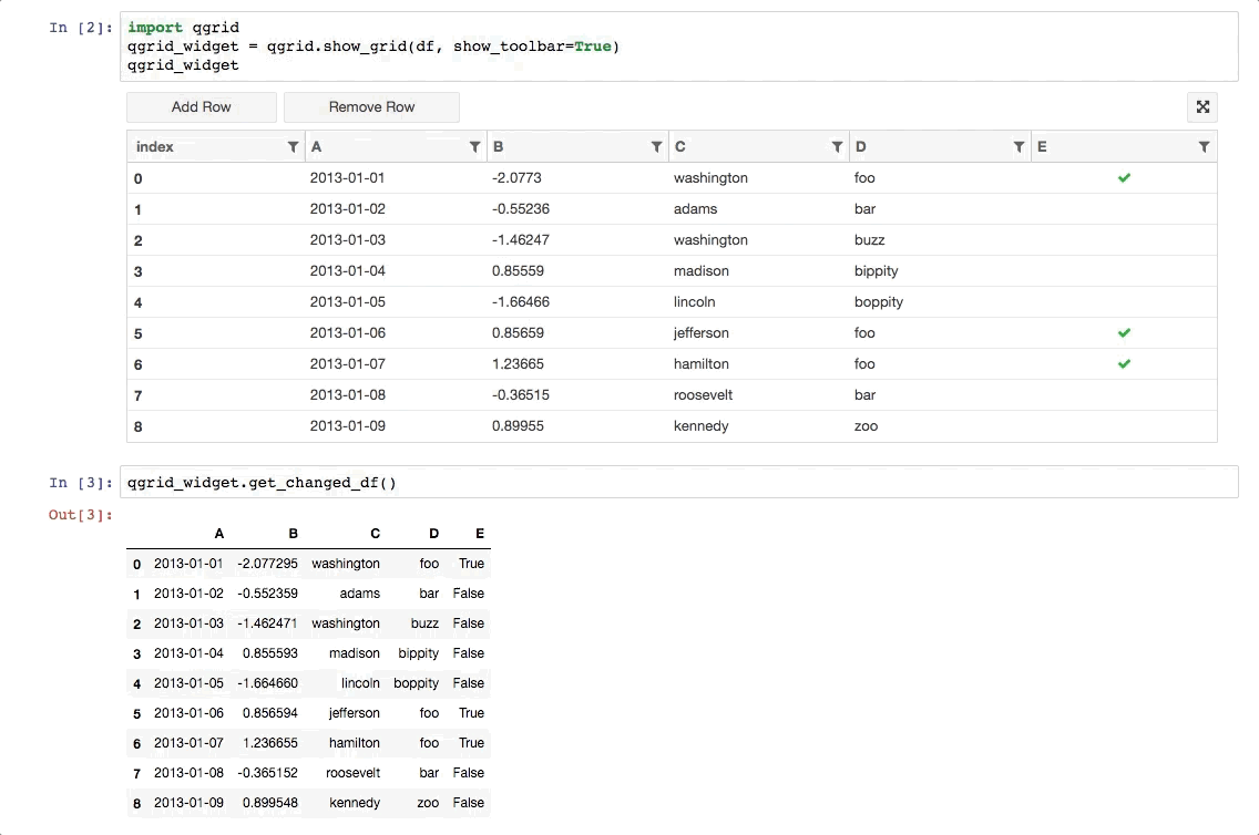 Interactive Data Exploration Made Easy with QGrid in Jupyter Notebooks