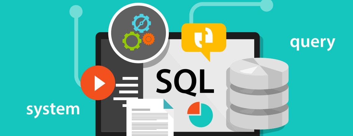 Advanced SQL Queries you must know