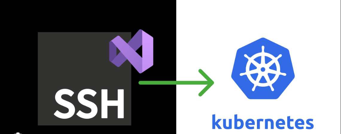 Enabling SSH for Debugging Kubernetes Containers