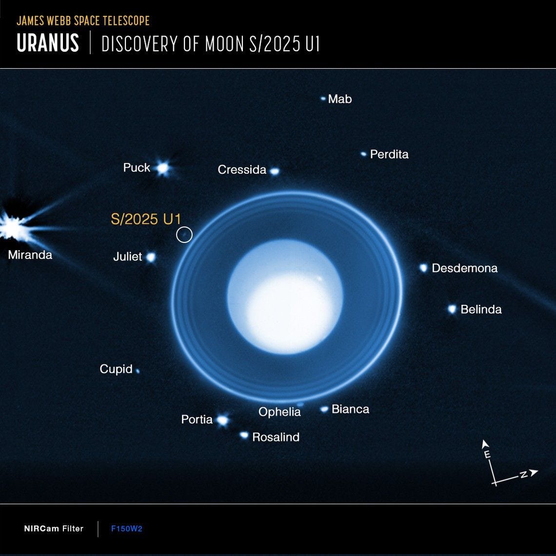 James Webb Telescope Just Found a New Moon Around Uranus?—?And It Chan