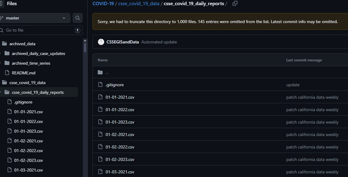 Building the ETL Pipeline Foundation: Extracting .CSV Data