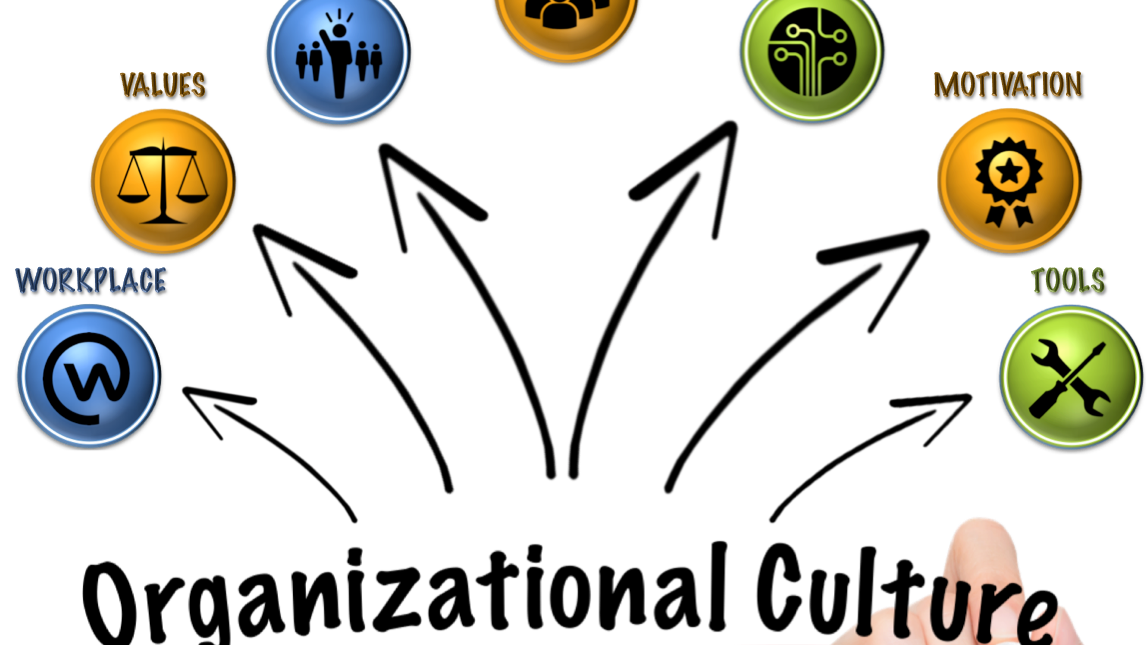 Organizational Culture and Enduring Impact