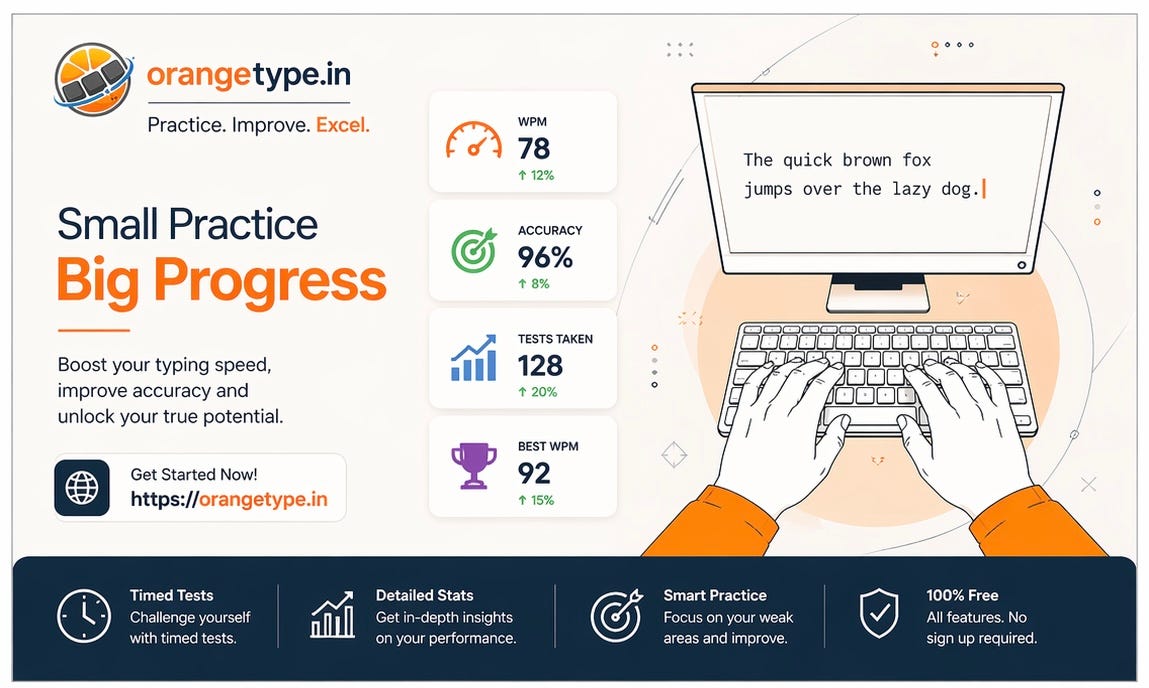 Why Every Developer Should Start a Blog in 2026 (And How to Do It Right)