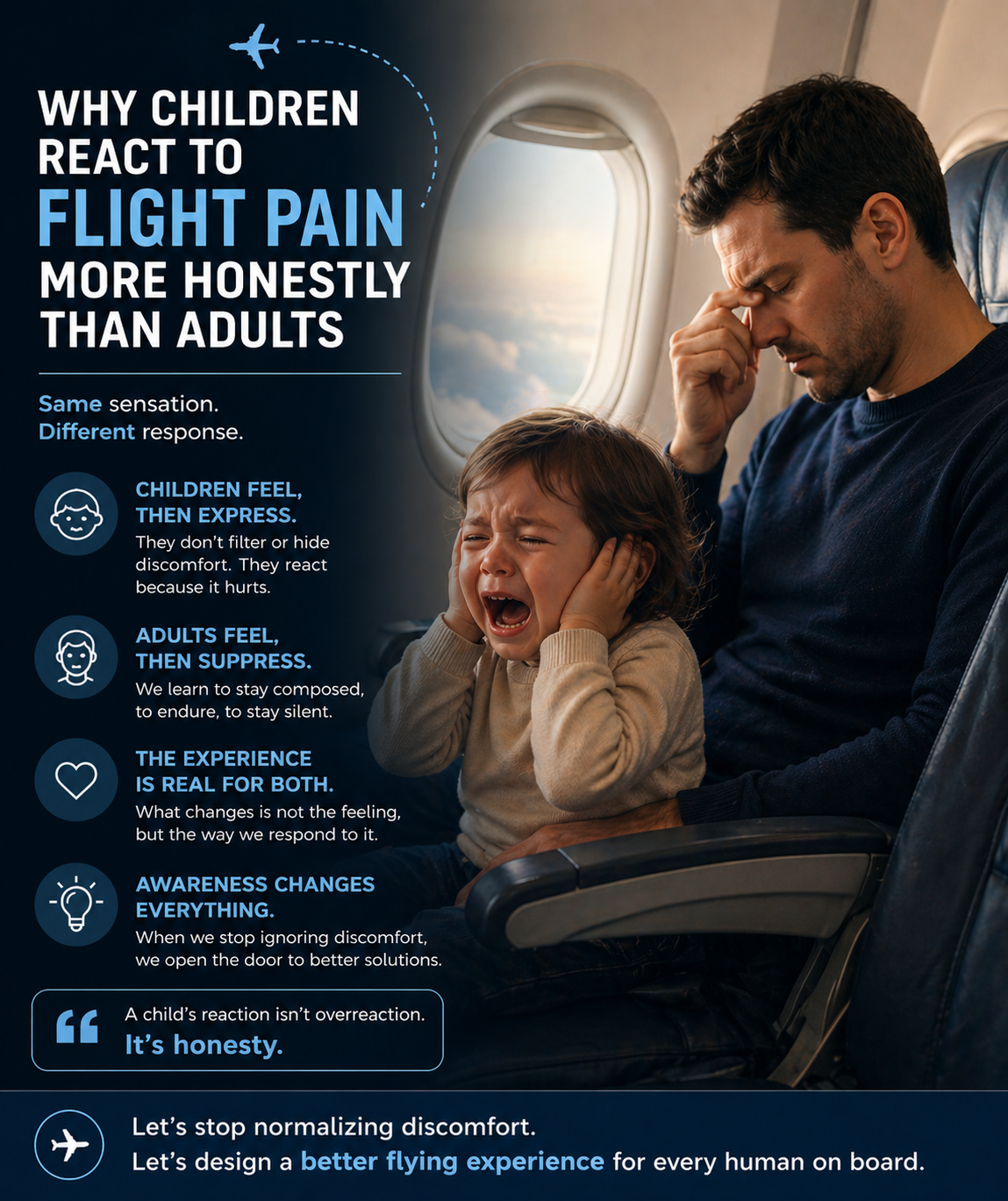 Why Children React to Flight Pain More Honestly Than Adults