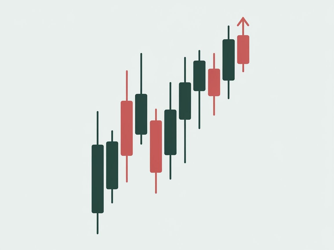 Candlestick Patterns : Identify Bullish, Bearish, Neutral and Complex  Candlestick Patterns Using…
