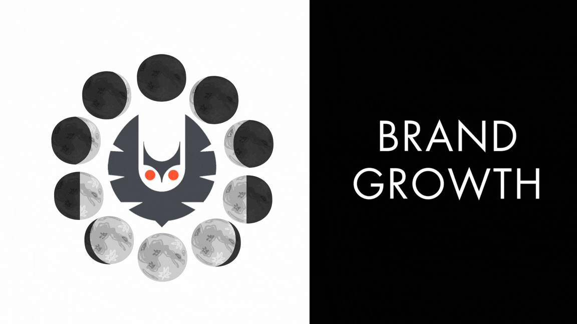 Brand Growth with the Phoenix Labs Approach