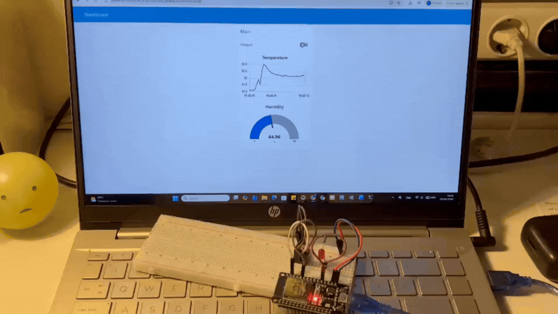 #IoT 6: MQTT Publish & Node-RED