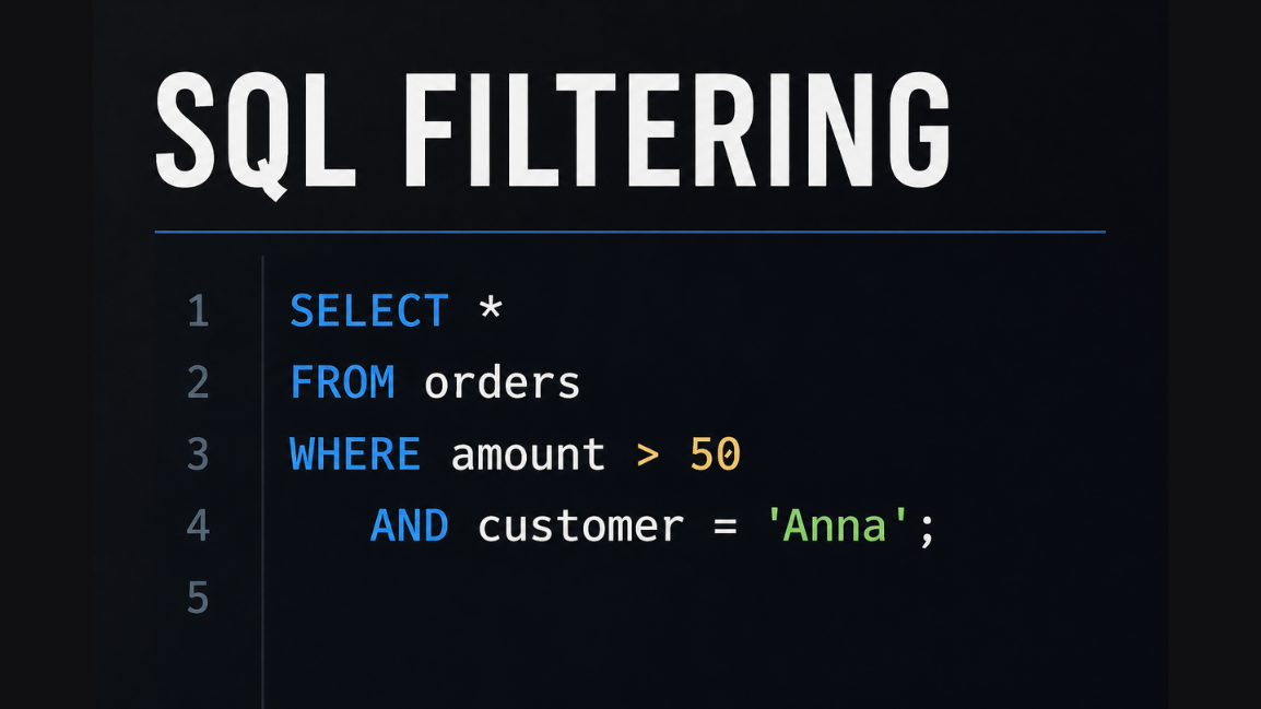 Learning SQL Step by Step: Filtering Explained