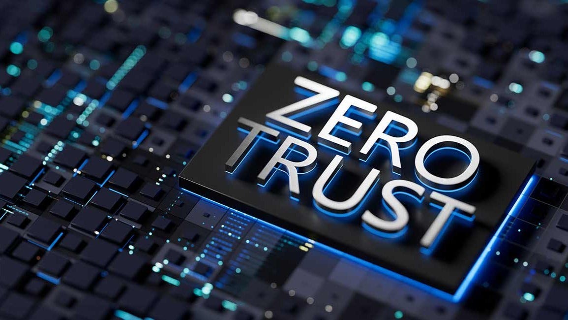 Zero Trust Architecture in 2026: Your Perimeter Is Already Breached — Stop Defending It