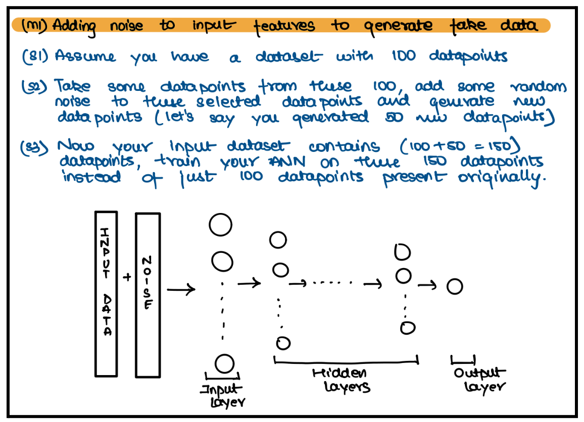 Data Augmentation for Regression FFNN