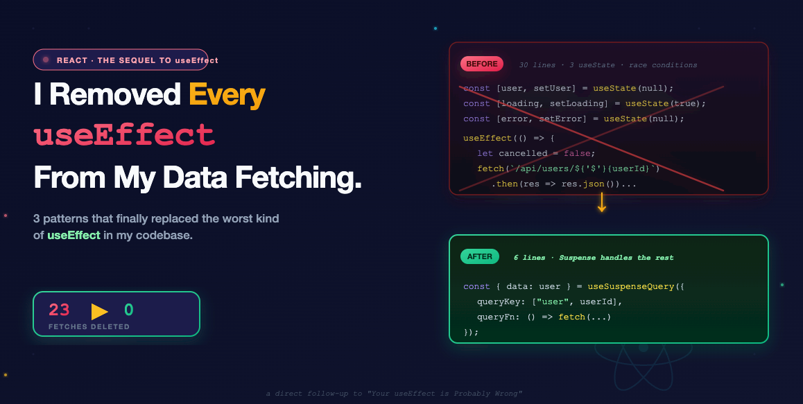 I Removed Every useEffect From My Data Fetching. Here’s What Replaced Them.