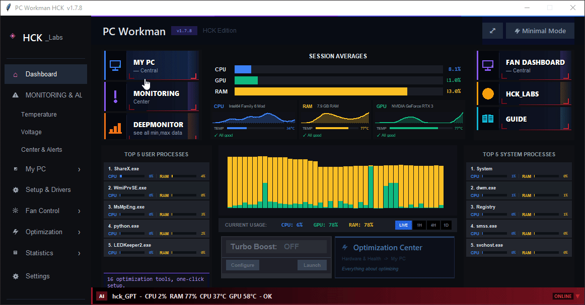 I Was Supposed to Fix Bugs. I Accidentally Built a Ghost Driver Detector Instead. PC Workman 1.7.8
