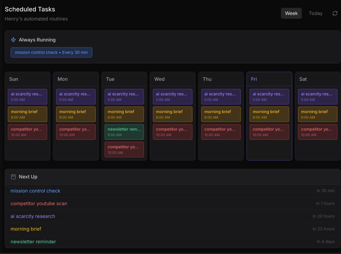 3 Things You Must Build Immediately With OpenClaw (If You Want Real Autonomy)