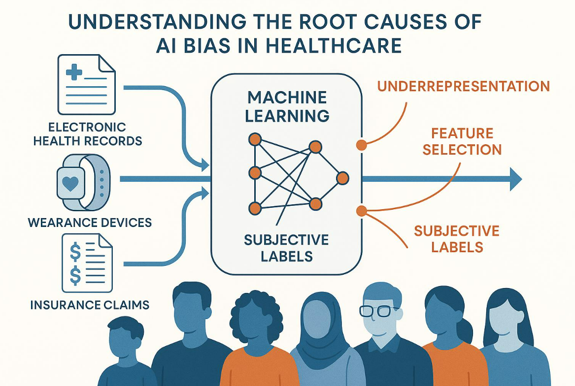 Bias vs Imbalance in Machine Learning: Why Most Data Scientists Fix the Wrong Problem
