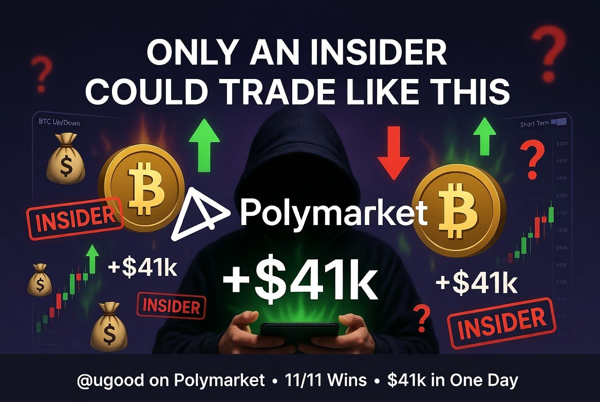 **”Only an Insider Could Trade Like This”: The @ugood Mystery and What’s Really Happening Behind…