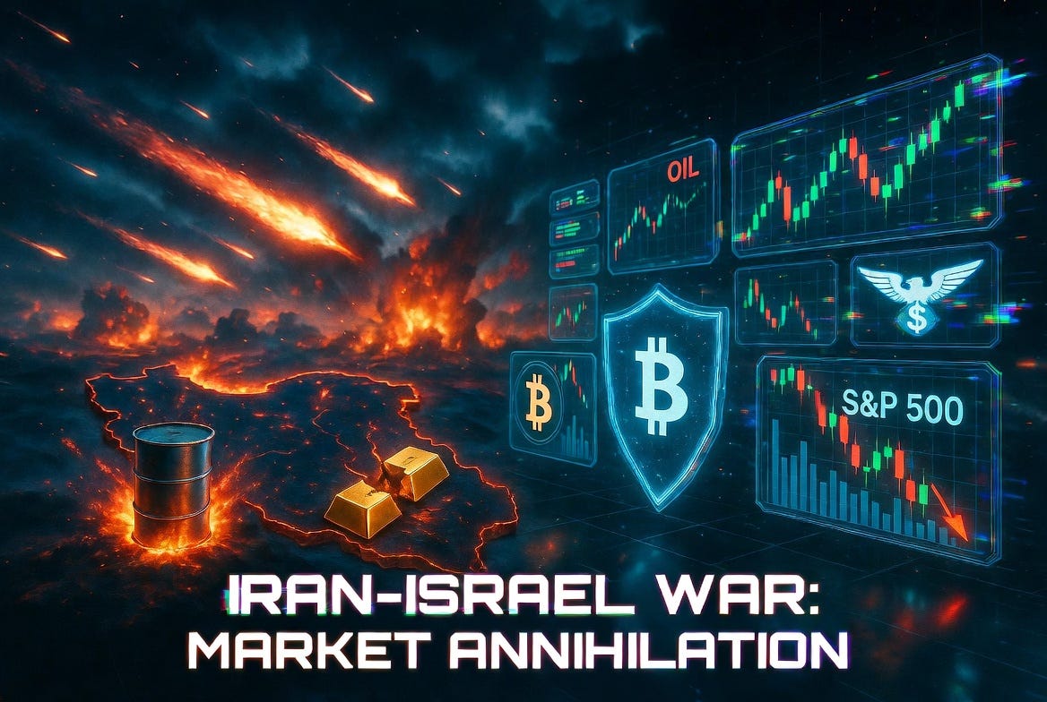 How the Iran-Israel War Affected Bitcoin, Gold, Oil, and the S&P 500