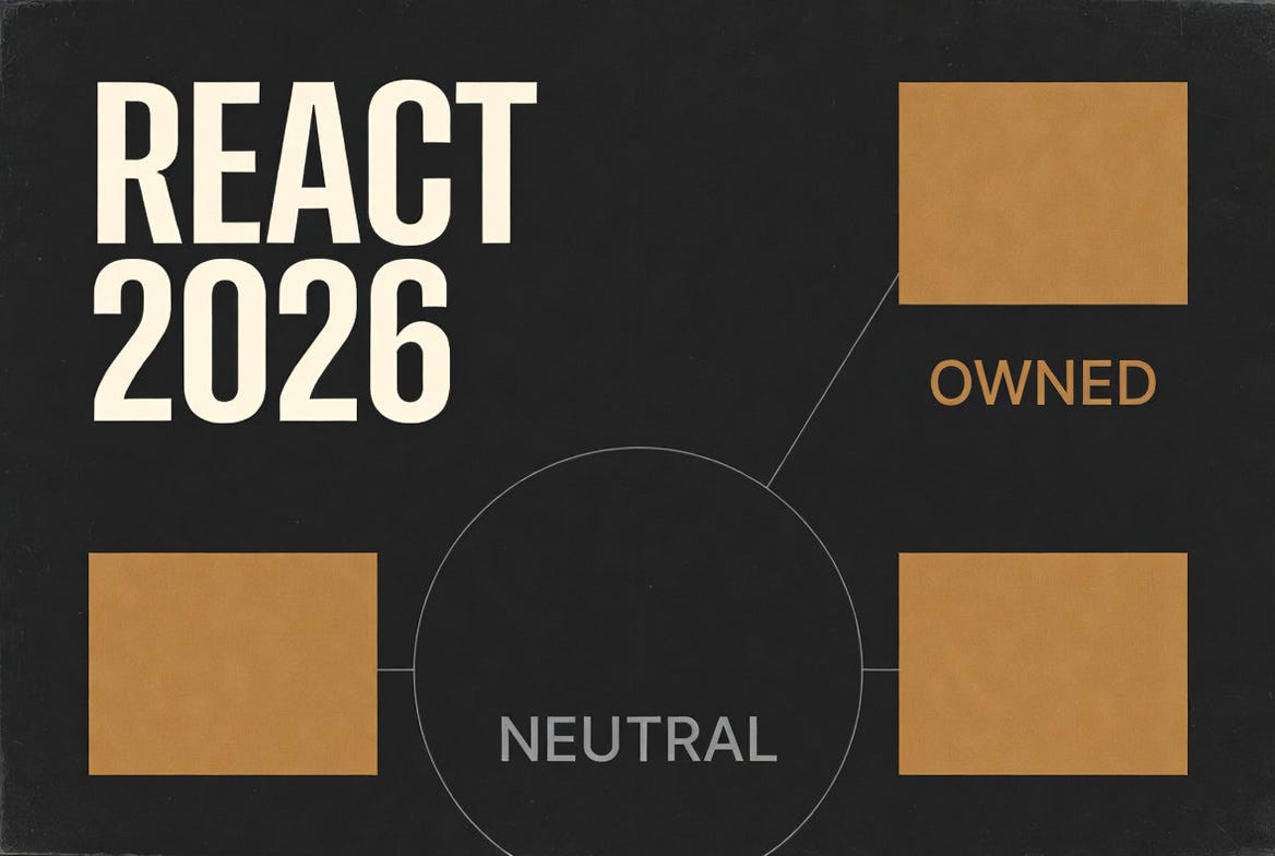 React Published One Blog Post in All of 2026. In the Same Period, Cloudflare Bought Its Build Tool.