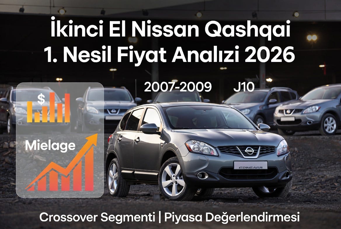 NISSAN QASHQAI 2. El Piyasa Analizi